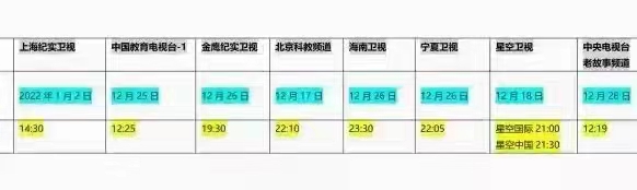 史怀宝系列纪录片在全国多家卫视播出(图8)