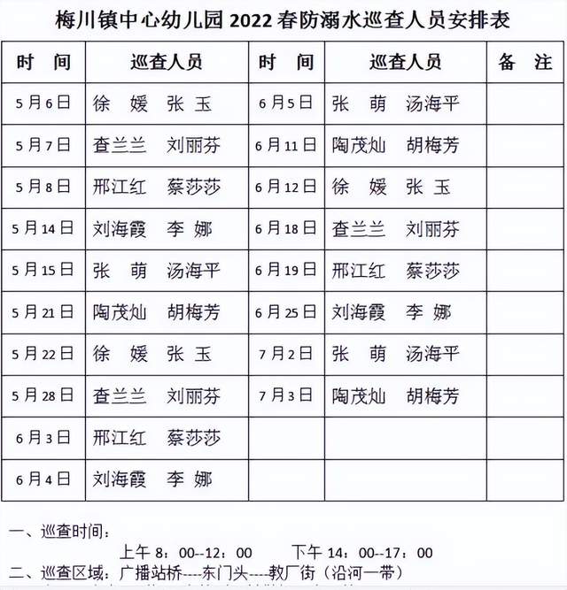 强化巡查 整改督查 保驾护航——梅川镇中心幼儿园开展“防溺水保安全”专项工作(图4)