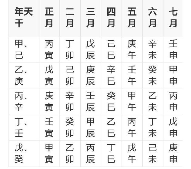 picname
