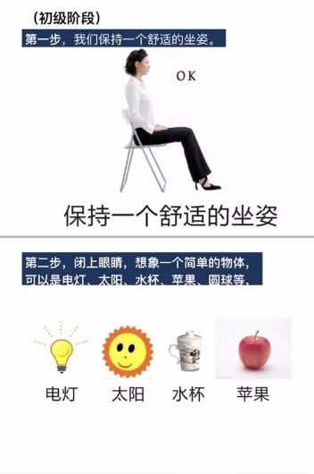 手把手教你怎样做脑场（图3）