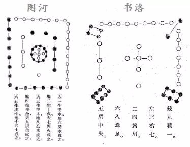 1.《性理集成》引言/目录/五行来源/十二月卦象(图5)