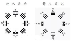 1.《性理集成》引言/目录/五行来源/十二月卦象(图6)
