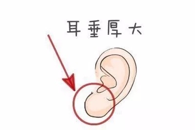 看相口诀，流传千年，灵验无比！百发百中！（图8）