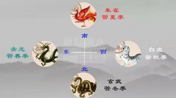 揭秘,道家符咒中的兵马悍将!(图7)