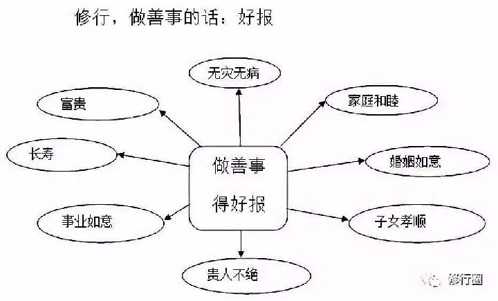 改造命运的终极秘籍(大泄天机)（图7）