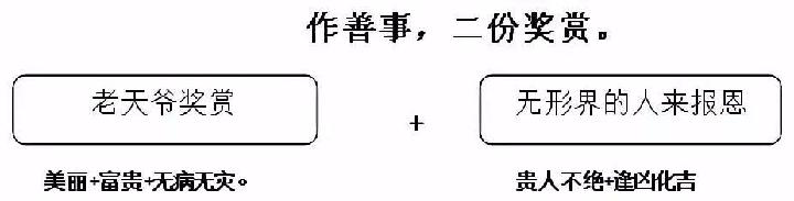 改造命运的终极秘籍(大泄天机)（图9）