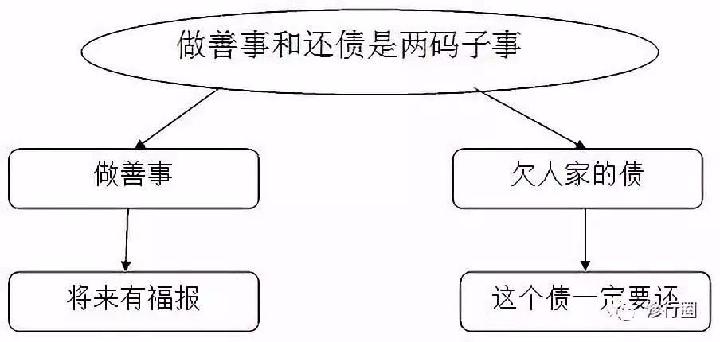 改造命运的终极秘籍(大泄天机)（图14）