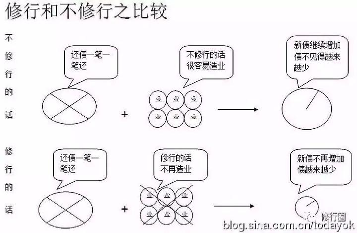 改造命运的终极秘籍(大泄天机)（图20）