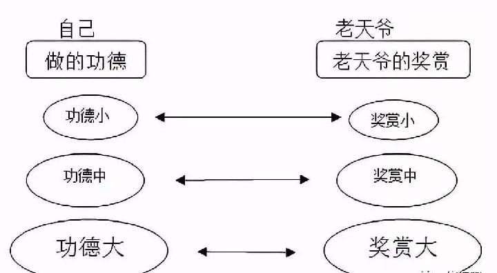 改造命运的终极秘籍(大泄天机)（图24）