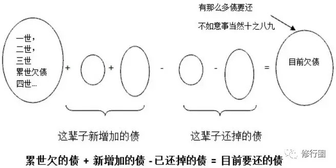 改造命运的终极秘籍(大泄天机)（图25）