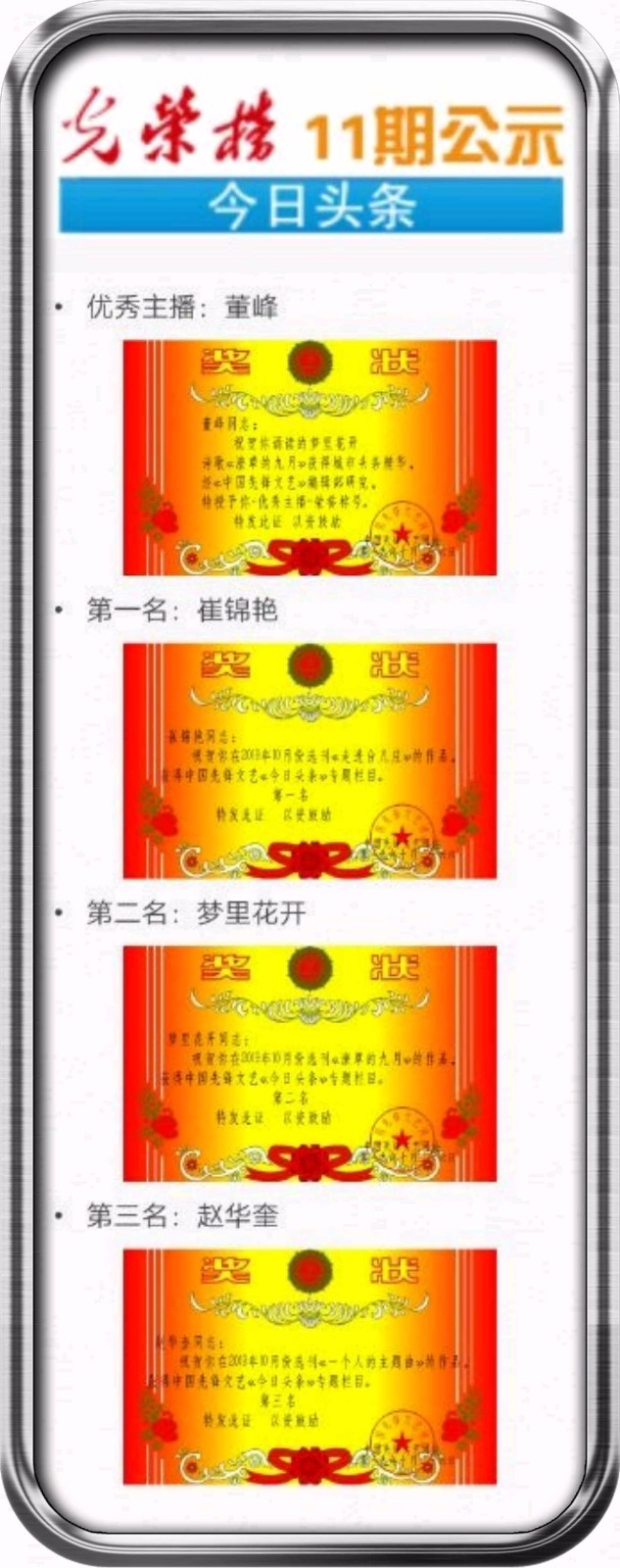 潘志远：先锋期刊《我以三万六千朵汴菊滋养一生的情爱》散文诗组章第十二期（总第407期）选刊的作品（图3）
