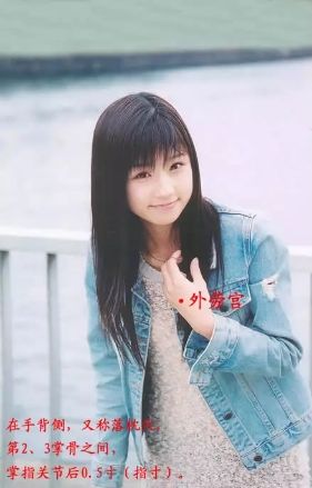 各种痛症的针灸治疗 ( 图解)(图5)