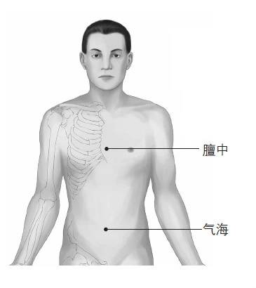 各种痛症的针灸治疗 ( 图解)(图32)