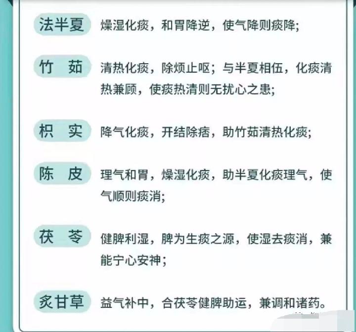 胆小的气虚、肿眼泡的有痰湿、怕冷的呢?(图8)