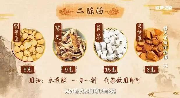 专治胃病的千年古方!胃酸,胃胀,胃痛,一网打尽!(图3)