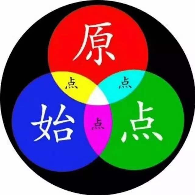 一分钟穴位大全+这张表已遭到万人疯抢！史上最全穴位合集，1分钟学会如何自治！（图14）