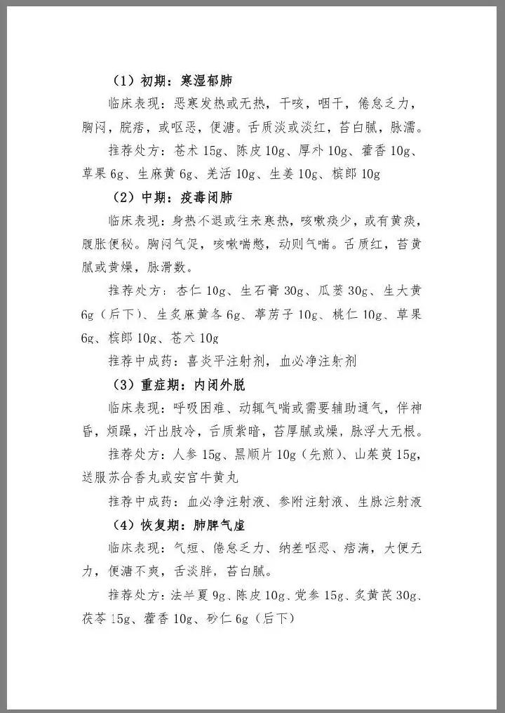 【瓜蒌散】专治痈疽，乳痈。（图5）