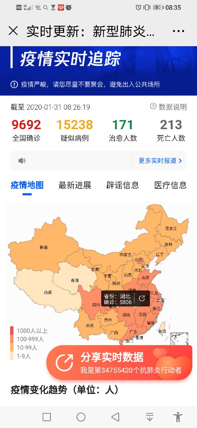 Screenshot_20200131_083516_com.tencent.mm