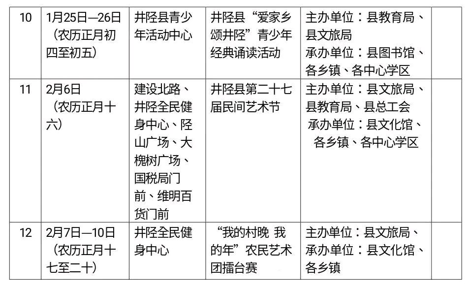 年味井陉 | 春节哪里去？井陉过大年！（图5）