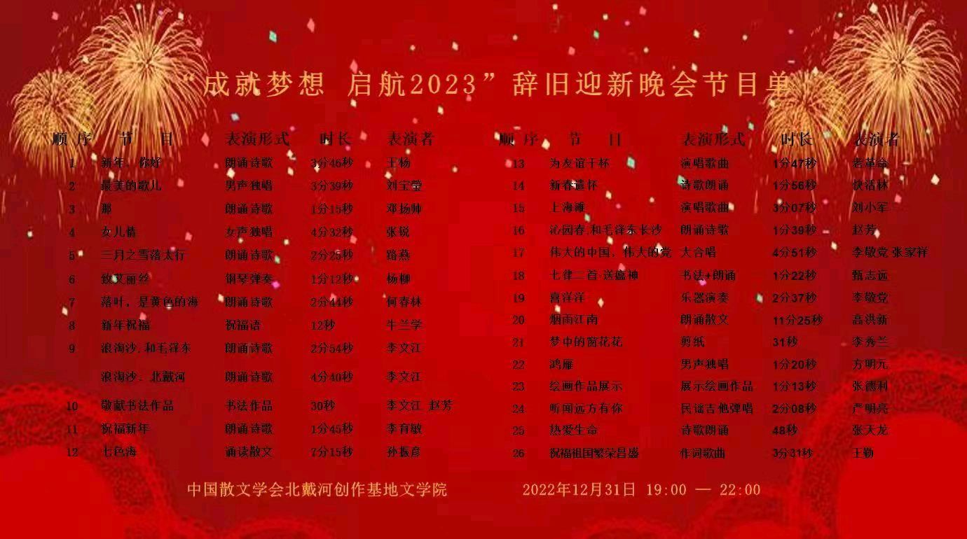 《成就梦想,启航2023中国散文学会北戴河创造基地文学院新年晚会专刊》编辑/雨杉【花雨馨声第169】(图9)