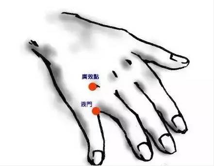 中医妙招,能让这些小毛病速愈!(图19)
