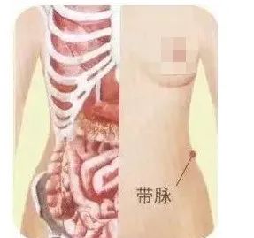 中医妙招，能让这些小毛病速愈！（图20）