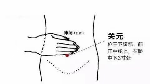 中医妙招，能让这些小毛病速愈！（图24）