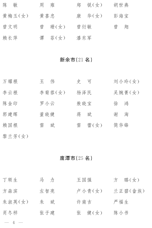 共604名!省十四届人大代表名单公布(图4)