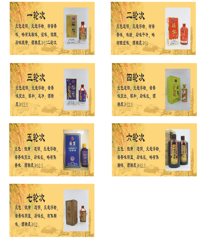 贵州福台酒业(集团)公司(图11)