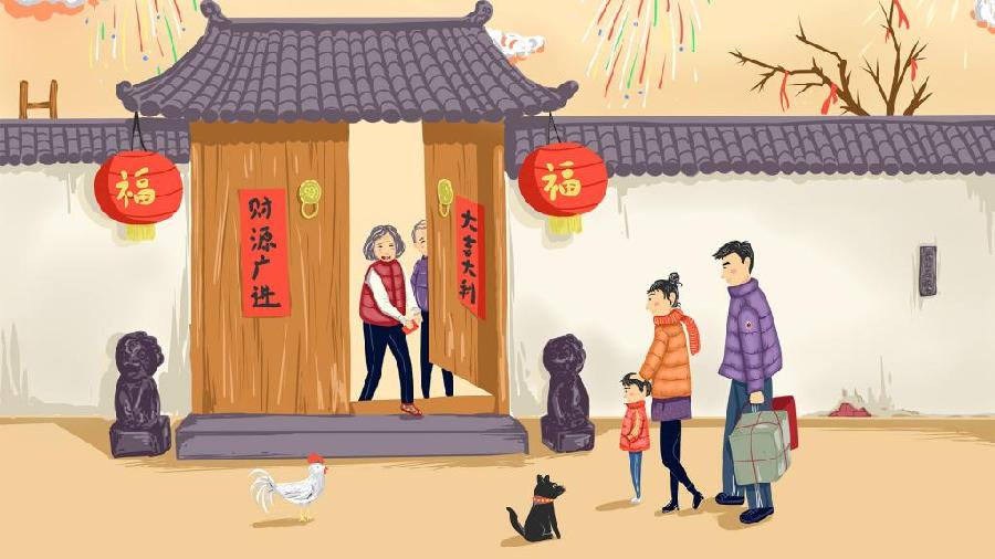 《回家过年好》作者：杨敏（图2）