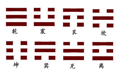 止观