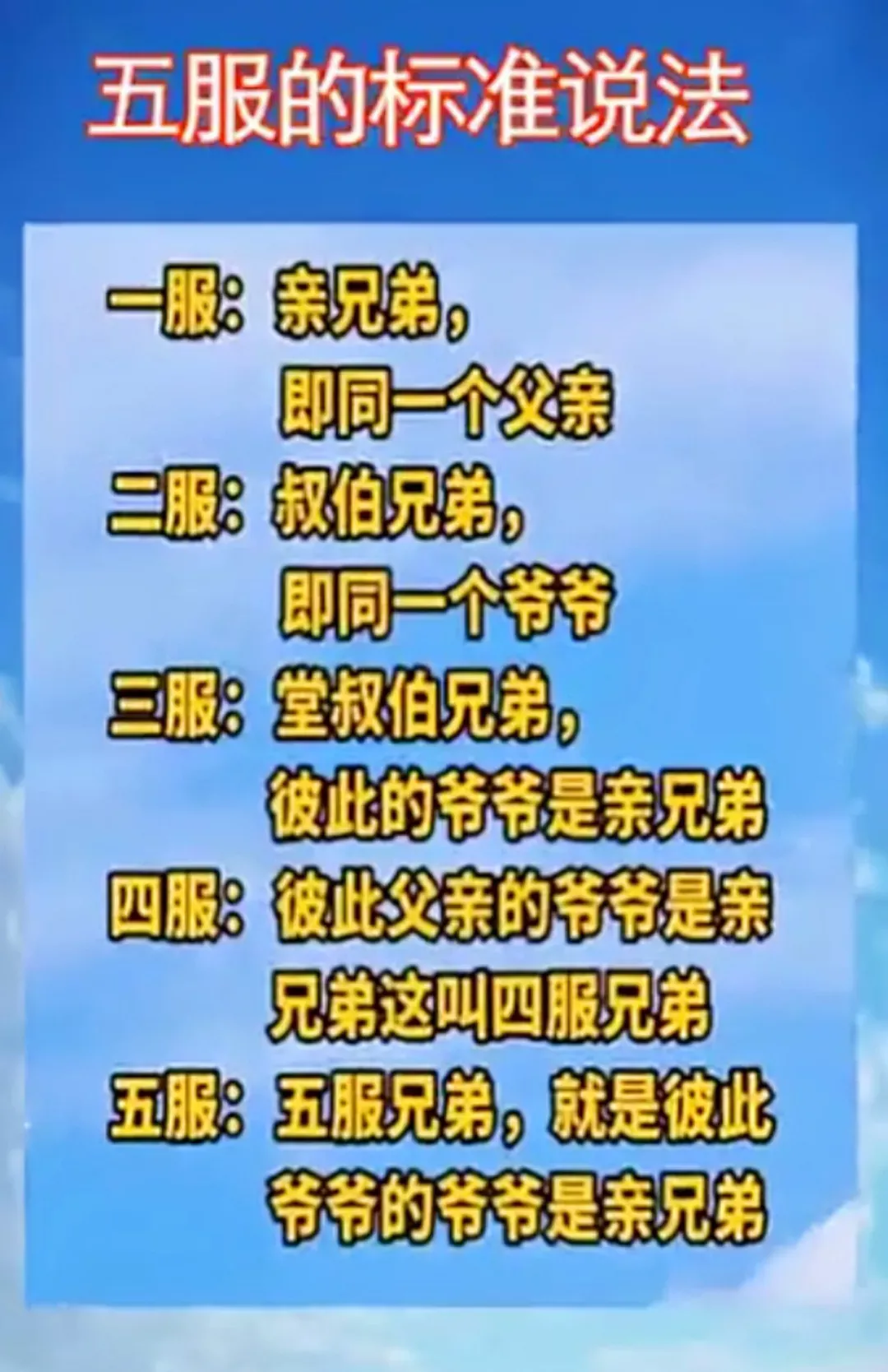 “五服”的标准说法-文字来源于网络-西银/北京头条（图2）