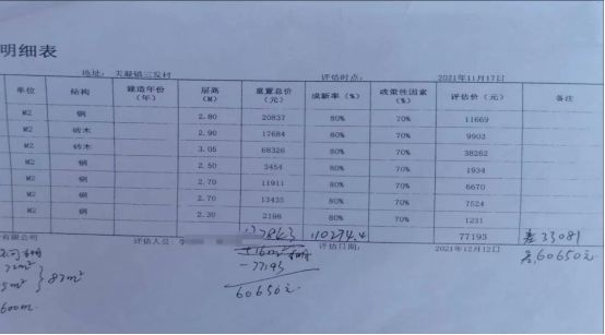 案例分享：补偿不合理，恶意侵占，来看浙江钱先生的呼吁