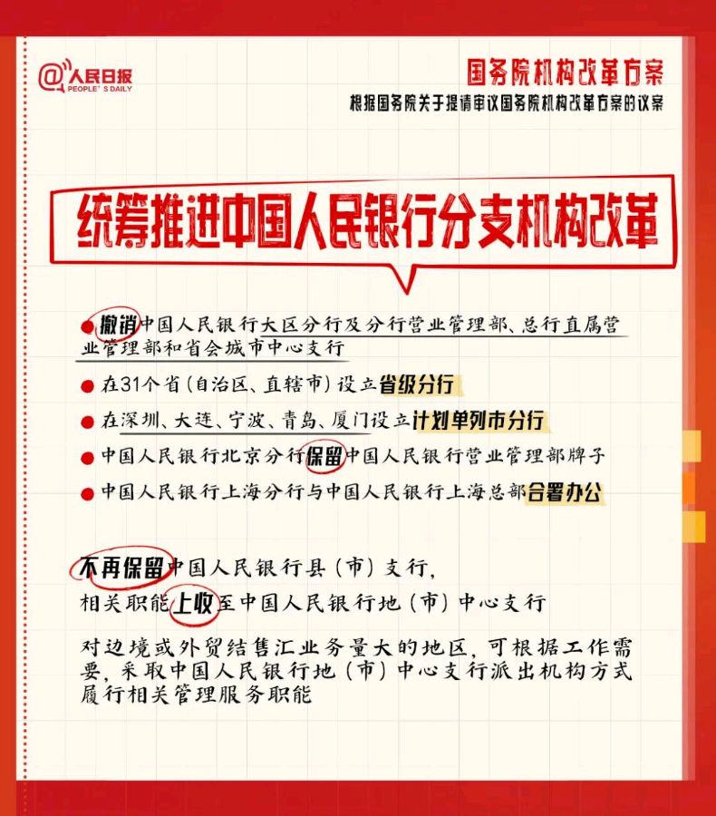 收藏了解，国务院机构改革方案（图4）
