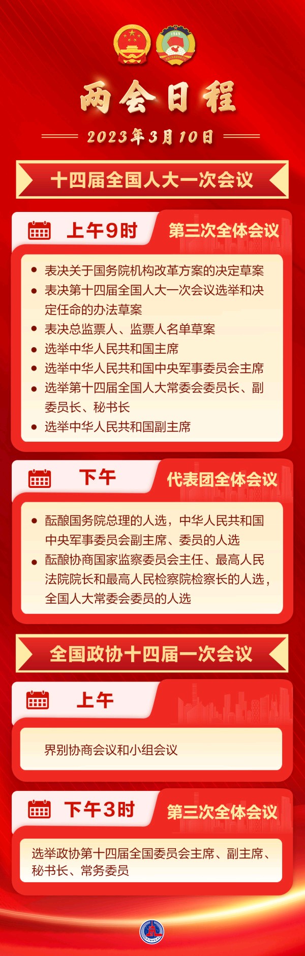 【两会日程预告】3月10日两会日程（图2）
