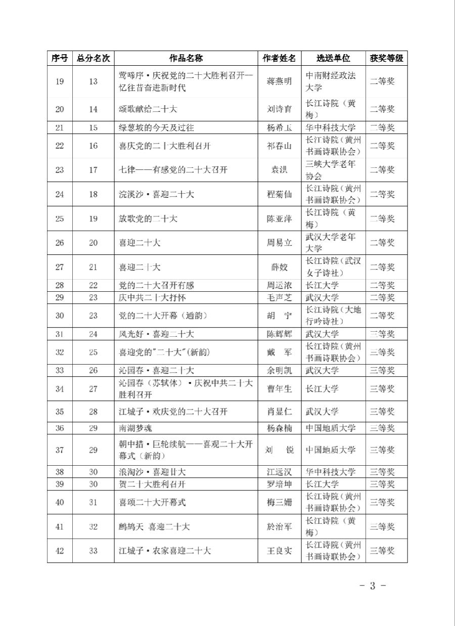 沈俊杰作品又获一小奖(图7)