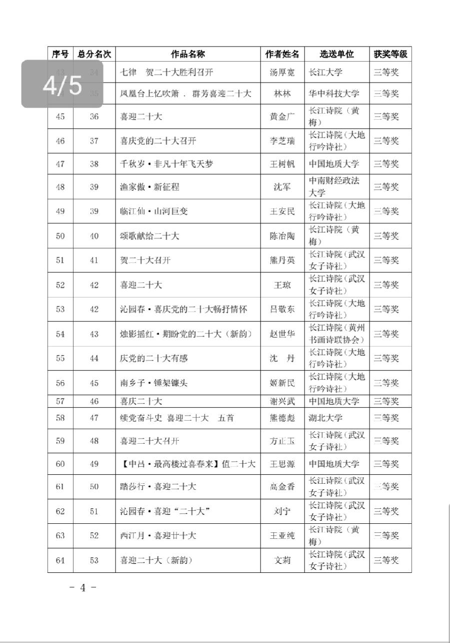 沈俊杰作品又获一小奖(图8)