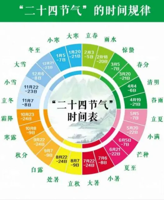 中华诗艺黑龙江分社●诗词联微刊(第29期)(图19)