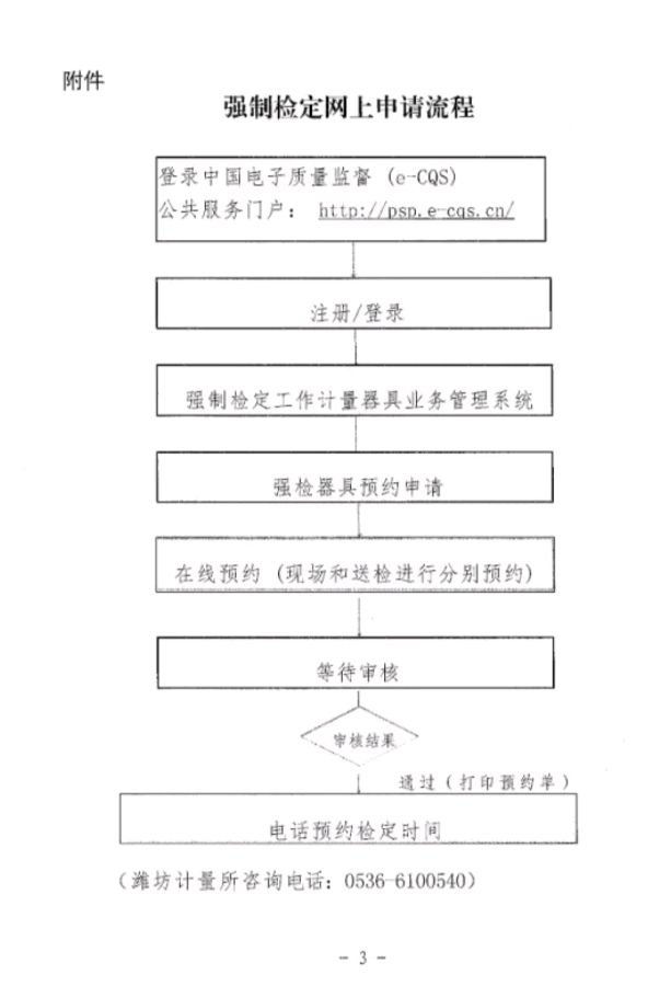 好消息:关于开展滨海区电子计价秤集中免费检定活动的通知（图2）