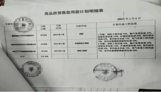 案例分享:公司牟利,违F套取监管账户资金,河南秦先生呼吁
