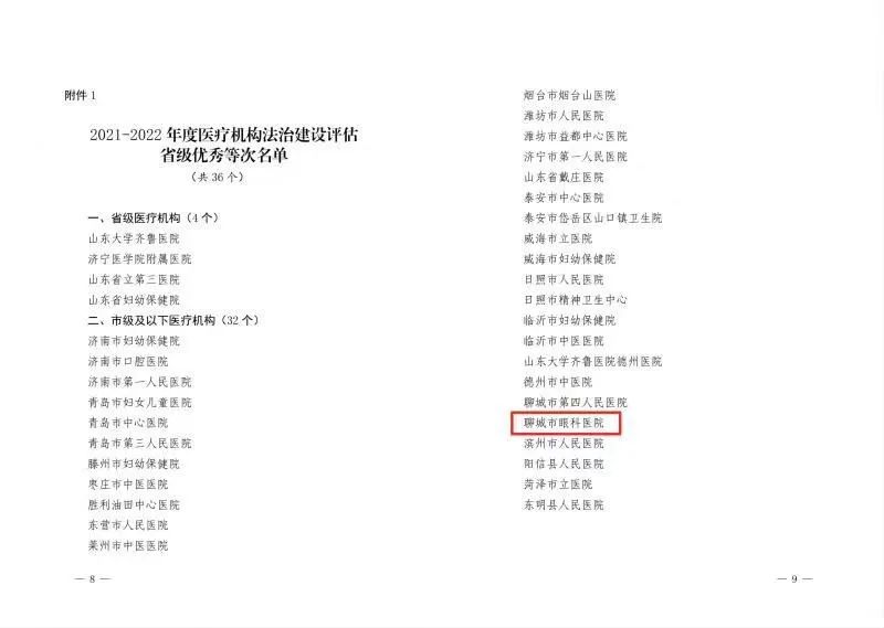 让法治成为医院发展最坚实的“屏障”——写在聊城市眼科医院被评为“省级法治建设优秀医疗机构”之际(图2)
