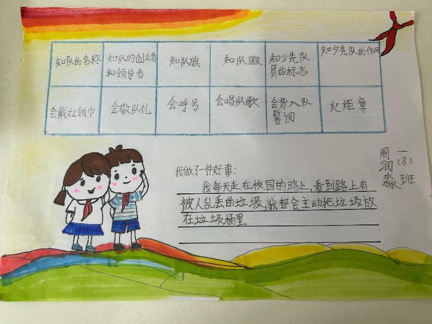 【幸福·少先队】星星火炬 照我前行——南和区幸福小学开展线上争章活动(图7)