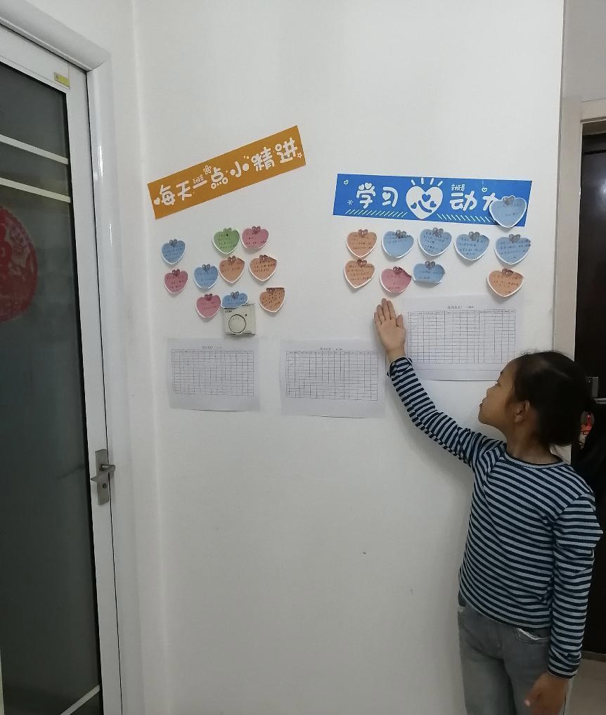 【育儿手帐】南和区幸福小学家庭教育优秀案例分享(第3期)(图5)