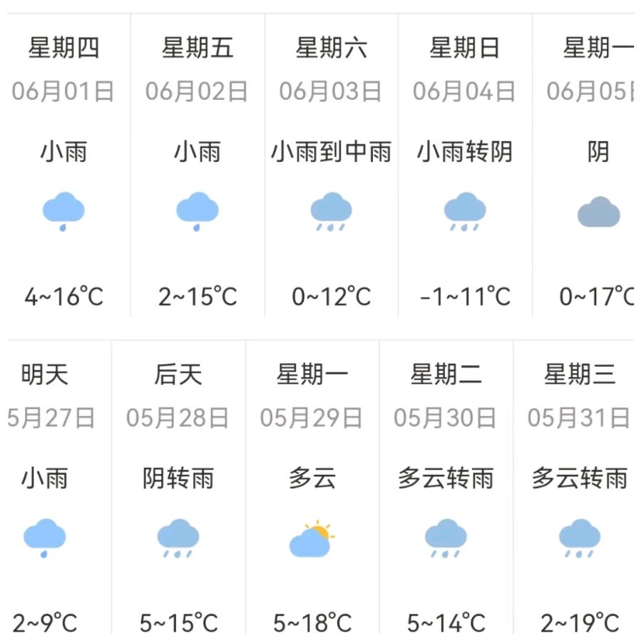 张广新的《七绝•麦收遇雨》