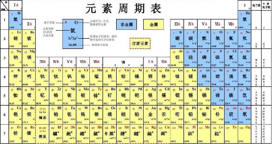 首届实达课程大世界开幕啦(图4)