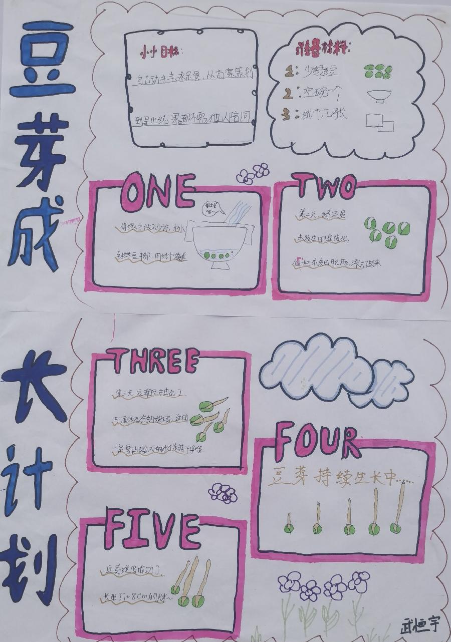 首届实达课程大世界开幕啦(图10)