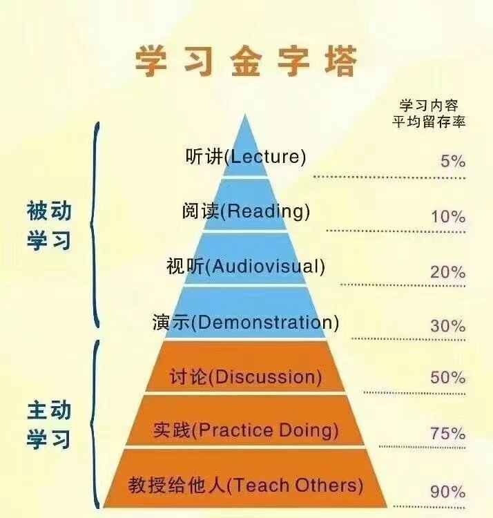 孟国泰与闻喜教育人（图4）