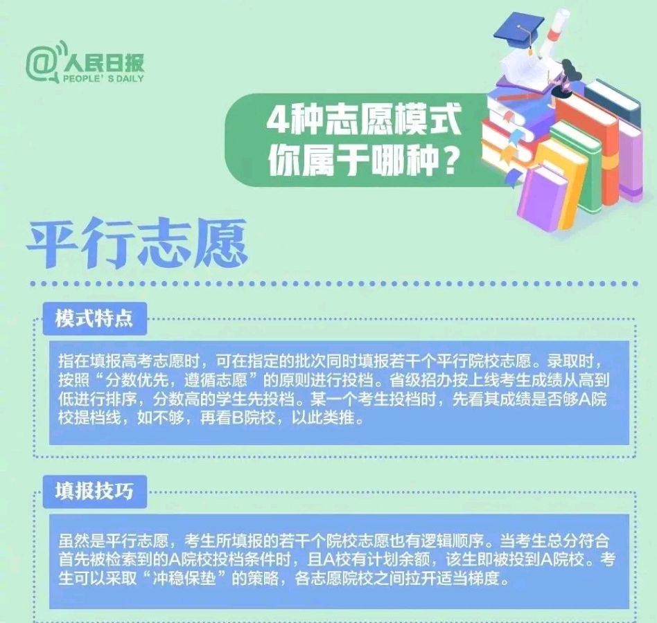 收藏！超详细！手把手教你报志愿！（图10）