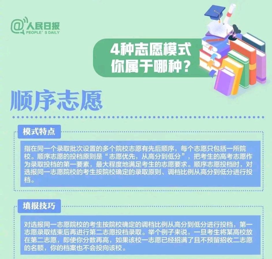 收藏！超详细！手把手教你报志愿！（图11）