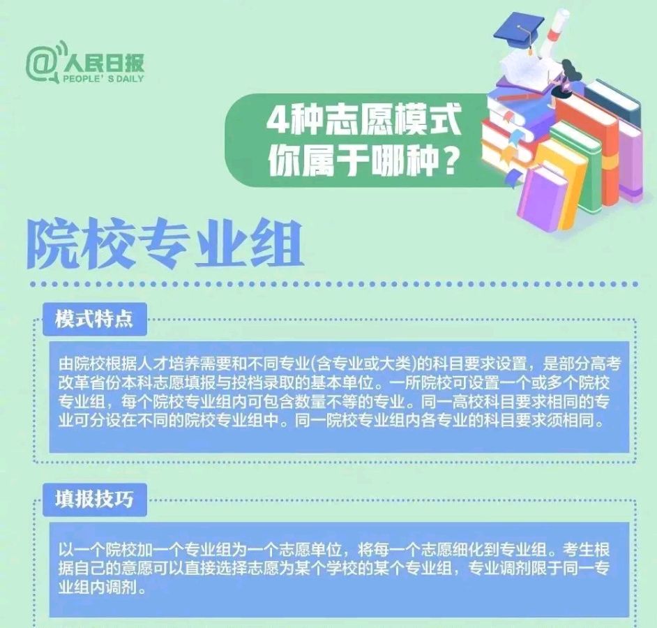 收藏！超详细！手把手教你报志愿！（图12）